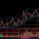 Análisis de Trading en Portátil